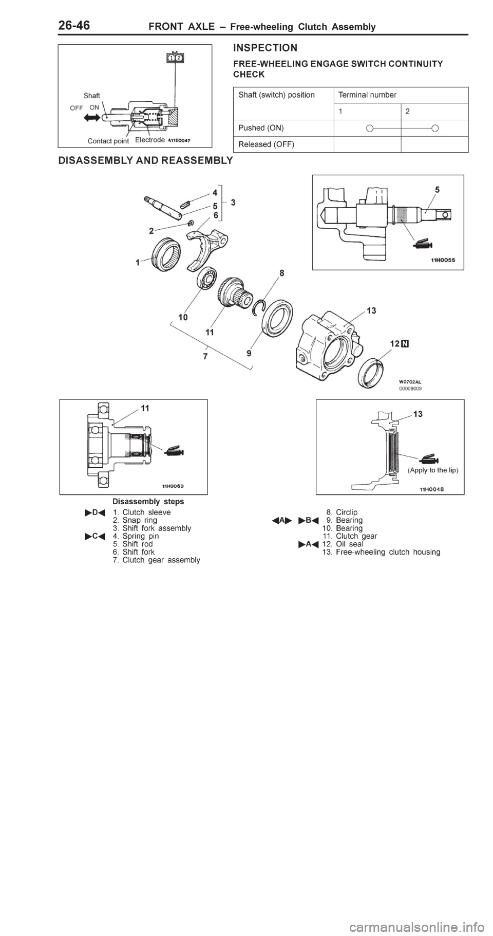 MITSUBISHI PAJERO PININ 2000  Workshop Manual �
� �� ��
 ��� �
 �� ��� �, �5
�.
��� ����; �( �#�= �)
��� ��� ���; �( ���= �4
�.
�2
�F
�. �1
�2
�6 �.
�2
�. �0
�.�. �.
�1
�. �. �/� 
�� ��� � �� 