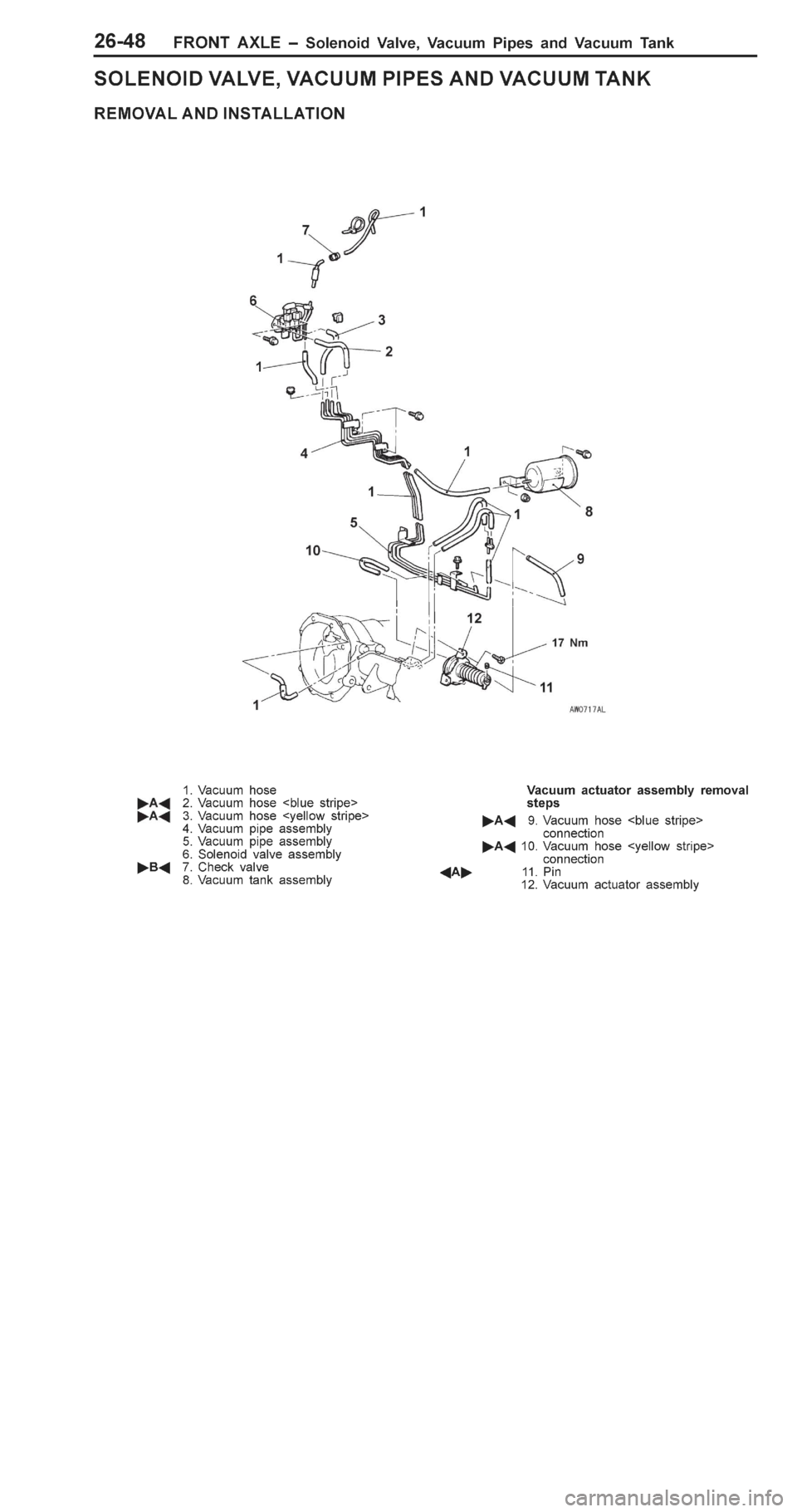 MITSUBISHI PAJERO PININ 2000  Workshop Manual � 
�( ��	 �+ �( ��- ��: � ��: �	�9� �: � ��,�,� �� �� �	� �� �+�-��: � ��,�,� �� � �+�)
R EM OVA L A ND IN STA LLA TIO N 9
1 2
1
1 11
1
1 
