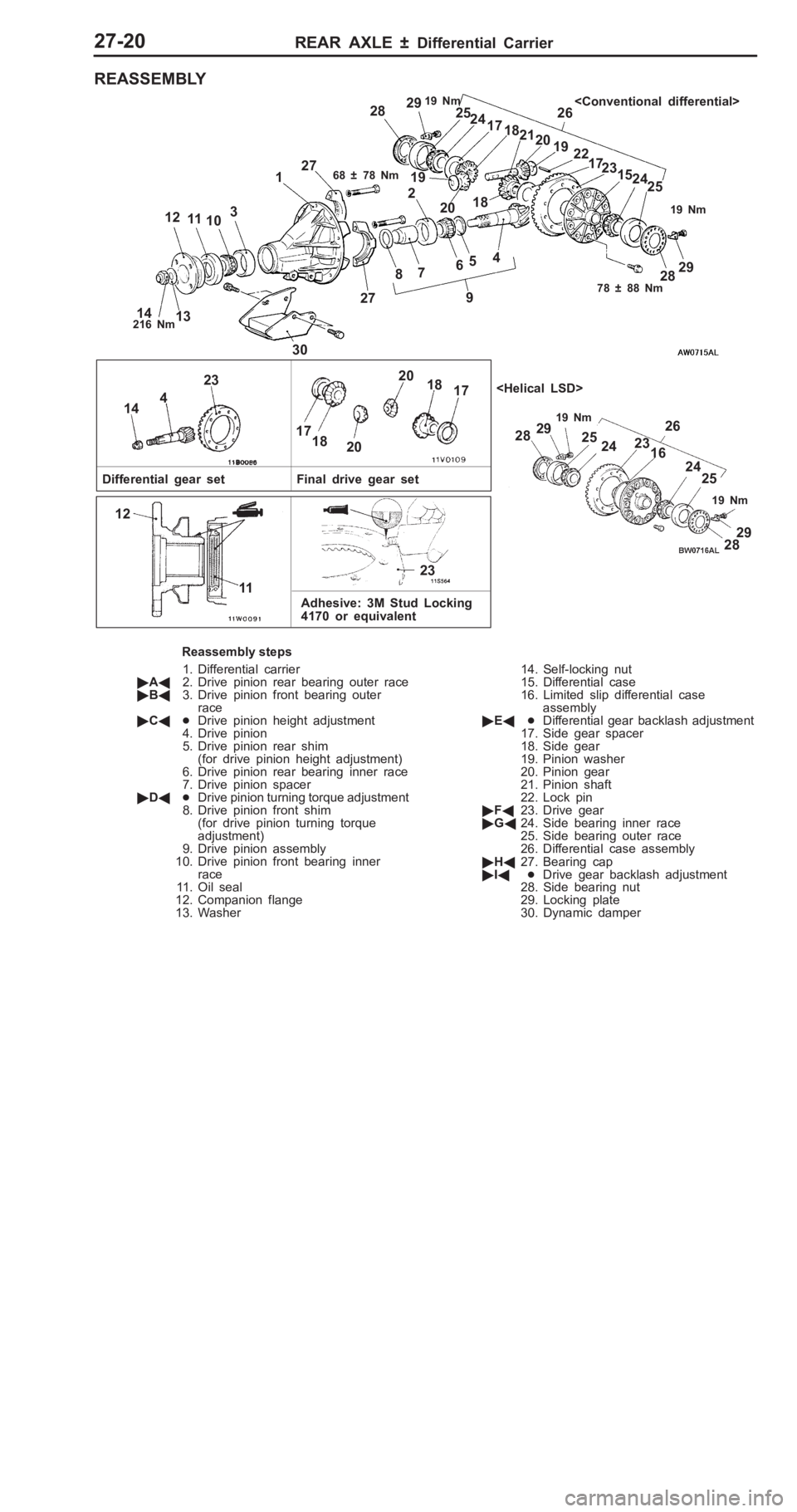 MITSUBISHI PAJERO PININ 2000  Workshop Manual �1
�.�5 ��+ � �.
�/ ��+ �
1
8 1
5
6
1
17 2
4
2 5
1
9  N m
25
2
9 2
6
2 4
1
7
16
2
8 <
C onven tio nal d if fe re n tia l>
< H elic al L S D > A
dhesiv e: 3 M  S tu d  L ockin g
4 170  o r e q uiv 