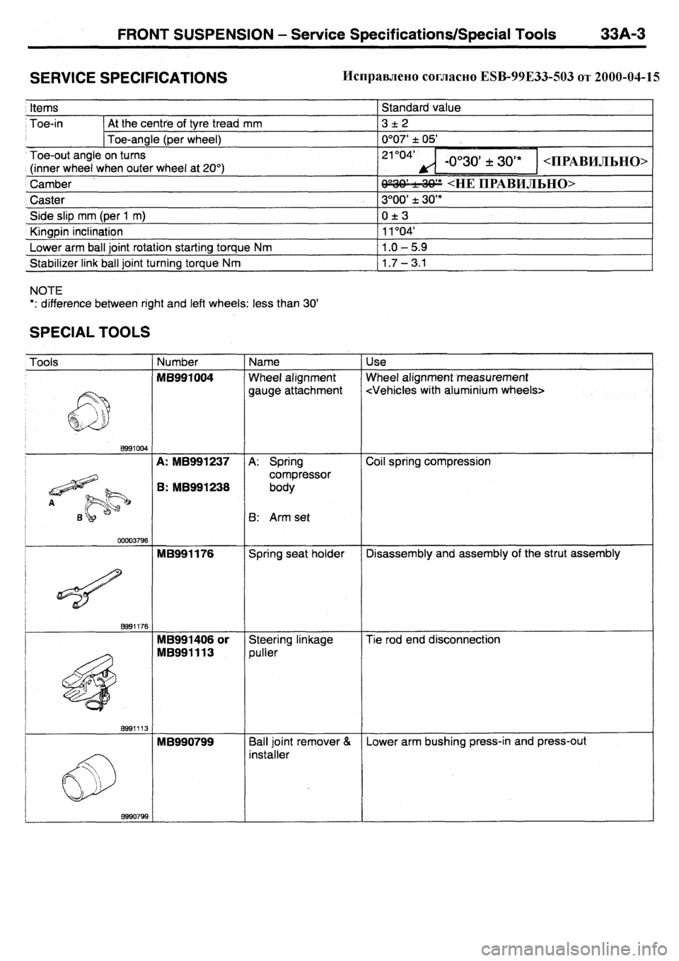 MITSUBISHI PAJERO PININ 2000  Workshop Manual 