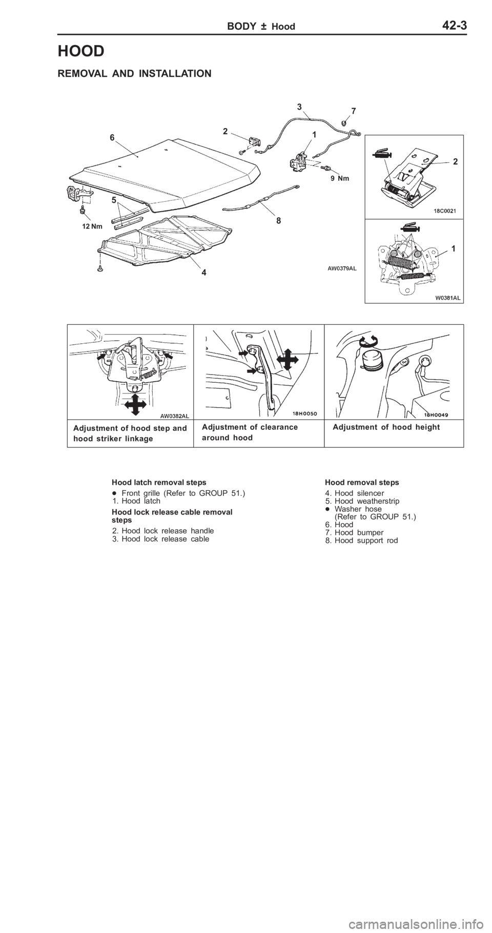 MITSUBISHI PAJERO PININ 2000  Workshop Manual �
��?�
 ��� �� ��� �!�� ��� �� �� � �� � �
� ��� �� �� �� ������ ���
 � �.
H ood la tc h  r e m oval  s te p s
� Fro nt g rille  ( R efe r to  G RO UP  5 1.)