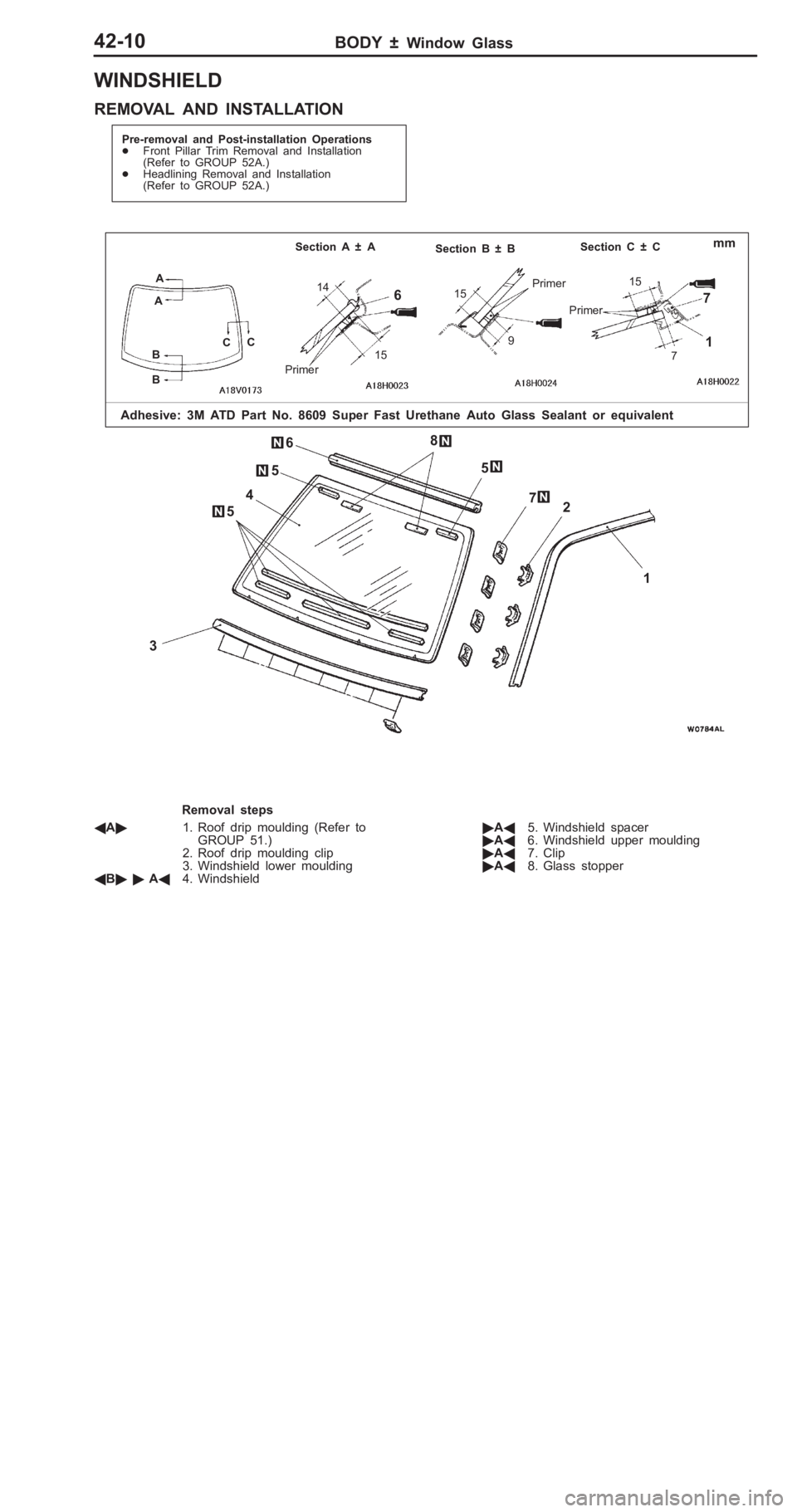 MITSUBISHI PAJERO PININ 2000  Workshop Manual �#
��+ �-� �* ��	 ��-
R EM OVA L  A ND  IN STA LLA TIO N 6
5
5 6
1
7
R em oval s te p s
 A� 1. R oof d rip  m ould in g  ( R efe r to
G RO UP  5 1.)
2 . R oof d rip  m ould in g  c lip
3 . W in ds