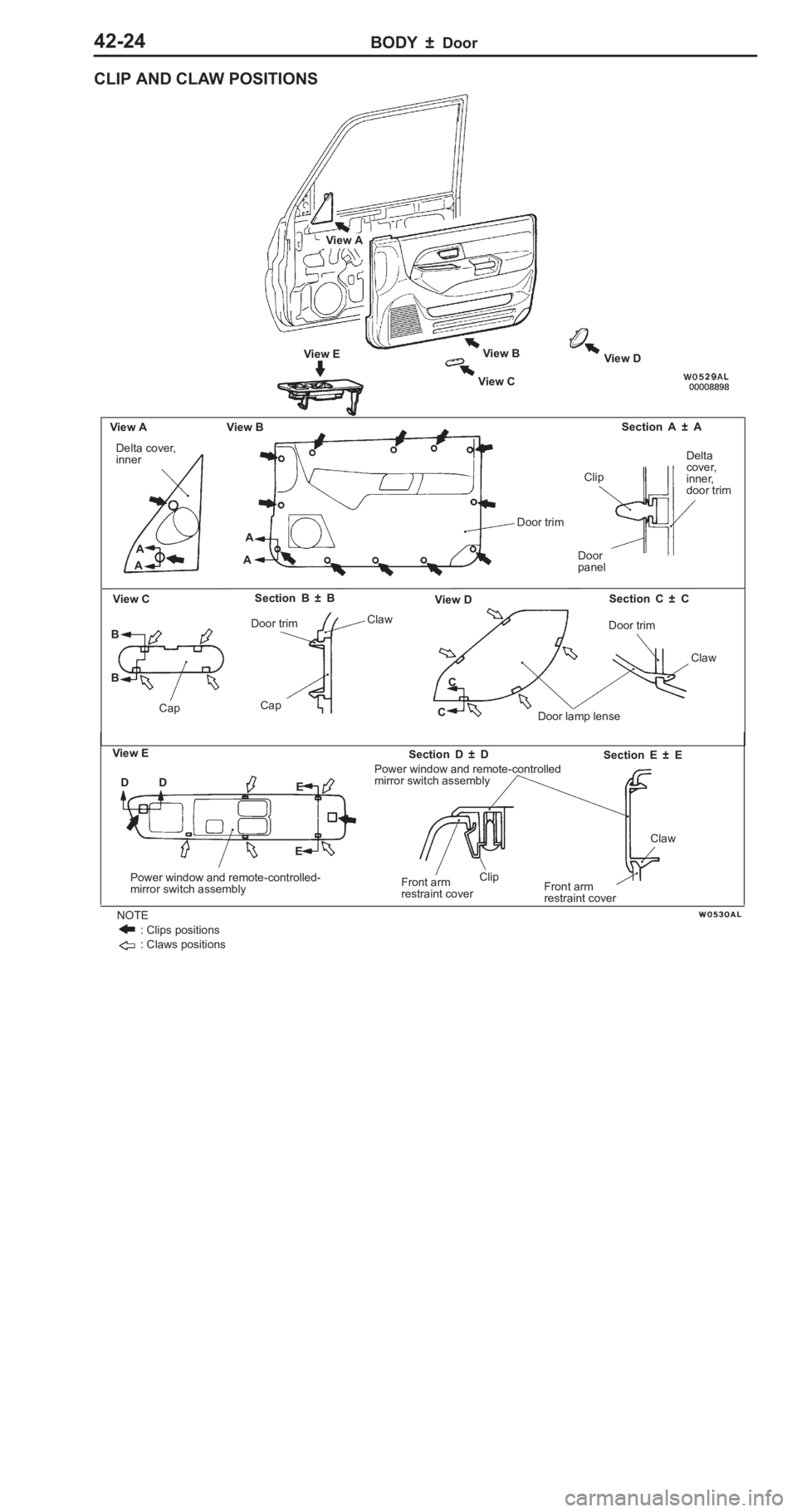 MITSUBISHI PAJERO PININ 2000  Workshop Manual �1
��� �
� � �� ��
� �
 �
���
� ������ �� �!
�� � �!
��
 �!
�� � �!
��
 �1
���
�
 ��
�� �!
���

C
C S
ectio n  A  ±  A
S ectio n  B  ±  B
Sectio n  C  ±  C
V
