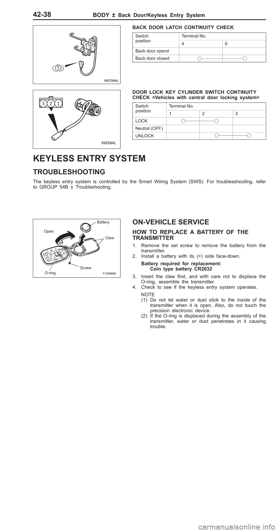 MITSUBISHI PAJERO PININ 2000  Workshop Manual �

���� �� �
 �
� �� ��
 ��� �# �� �

���� �� �
 �? �7
�0
���	�� ����� �
��
� �0
���	�� ����� �� �� � �

���� �� �
 �
� �� ��
 ��� �# �� 