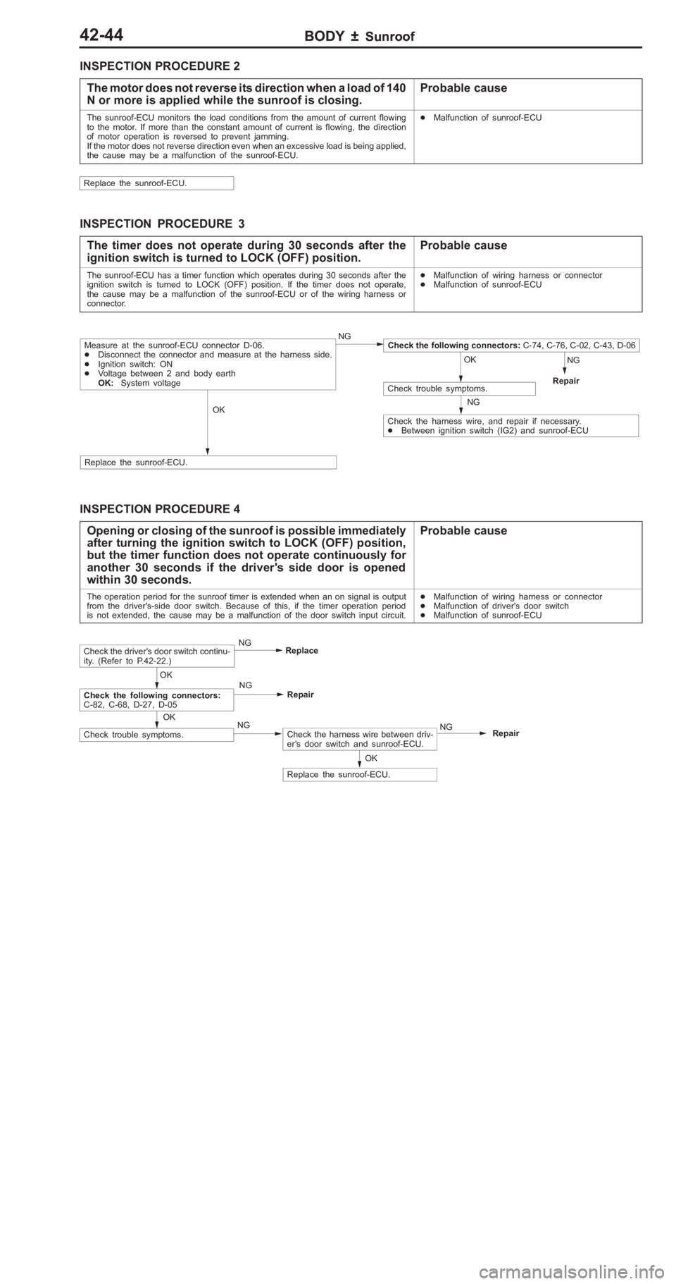 MITSUBISHI PAJERO PININ 2000  Workshop Manual �
�� ��� �� �� ��
 �� �)
��
�� �� ��� � �� � �
�� ���6 �  �! ��
I N SPEC TIO N  P R O CED URE  3
T he  t im er d oes  n ot o pera te  d urin g  3 0  s eco nds  a fte r t