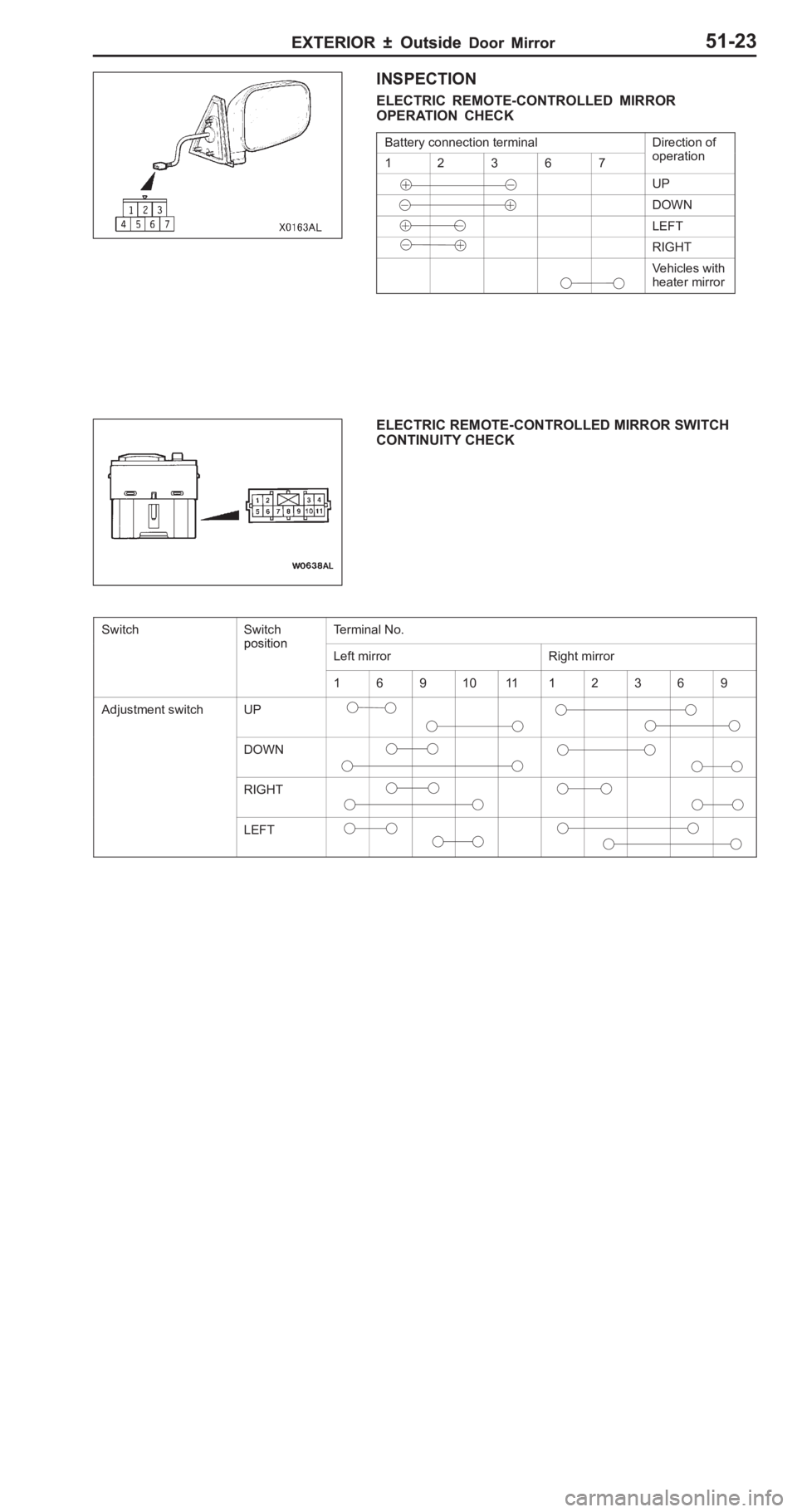 MITSUBISHI PAJERO PININ 2000  Workshop Manual �1
�� � ���� �
�� �� �
� �, �5 �8 �7 �@ �
�
��� ��� �
 �
�. �1
�( � �# �&
�  �� �)
�$�/ �"� �B
���� �� ��� �� �
� ���� ��� �� �� � �-
� �� � � �