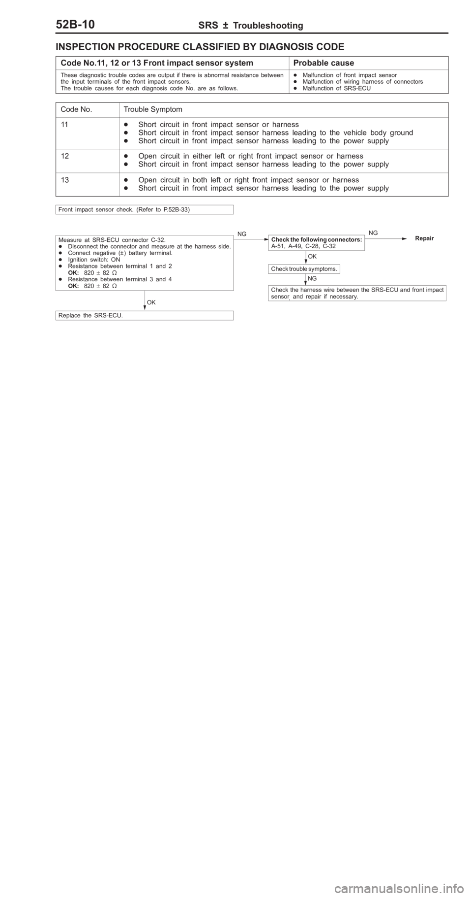MITSUBISHI PAJERO PININ 2000  Workshop Manual �
�� ��� �� �� ��
 �� �
�� ���� ��- �� �
�� � �,
�, �,
�5 �,
�8 �#
�/
�( �* �(
�* �
���� �� �� ���- �) �-�6�  �! � �� � �
�
���� ���! �6�8 �5�
� Dis co 