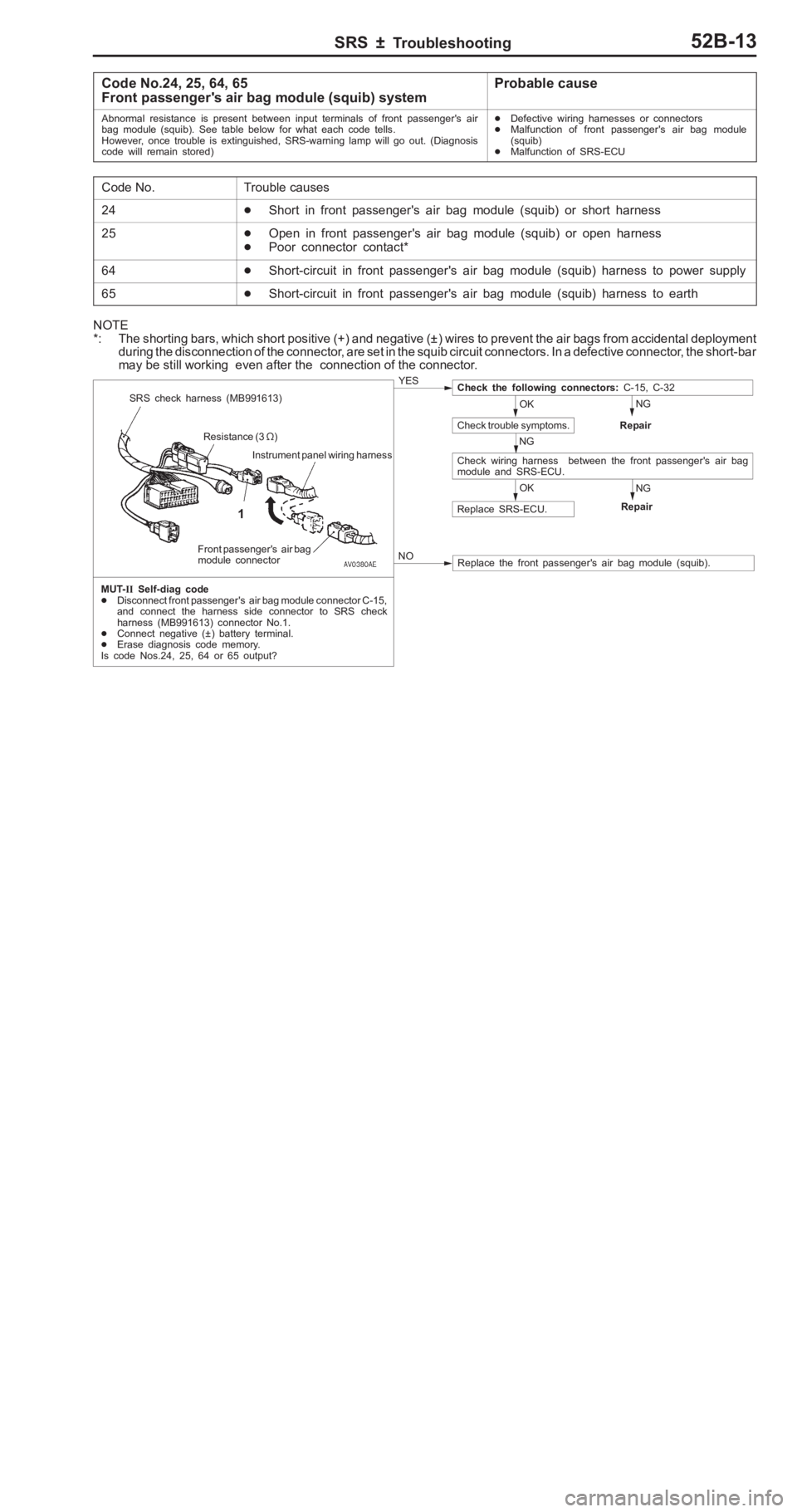 MITSUBISHI PAJERO PININ 2000  Workshop Manual �
�� ��� �� �� ��
 �� �
�� ���� �� � ��� � �5
�? �5
�4 �7
�? �7
�4 �#
�( �� 
�< �E ����� � �����
 ��� ��� �� � ��� � �� � ���� �
 ���� ��