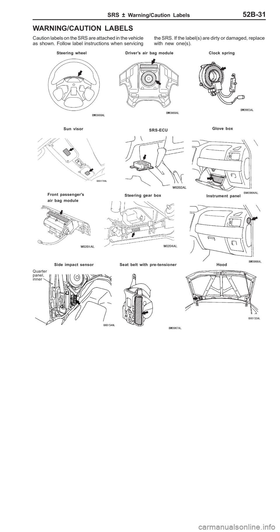 MITSUBISHI PAJERO PININ 2000  Workshop Manual �#
��"�+��+ � �C� ��,���( �+ �� � ��	�� 
C autio n la bels  o n th e S R S a re  a tta ch ed in  th e v e hic le
a s  s h ow n. F ollo w  la bel in str u ctio ns  w hen  s e rv ic in g t
h