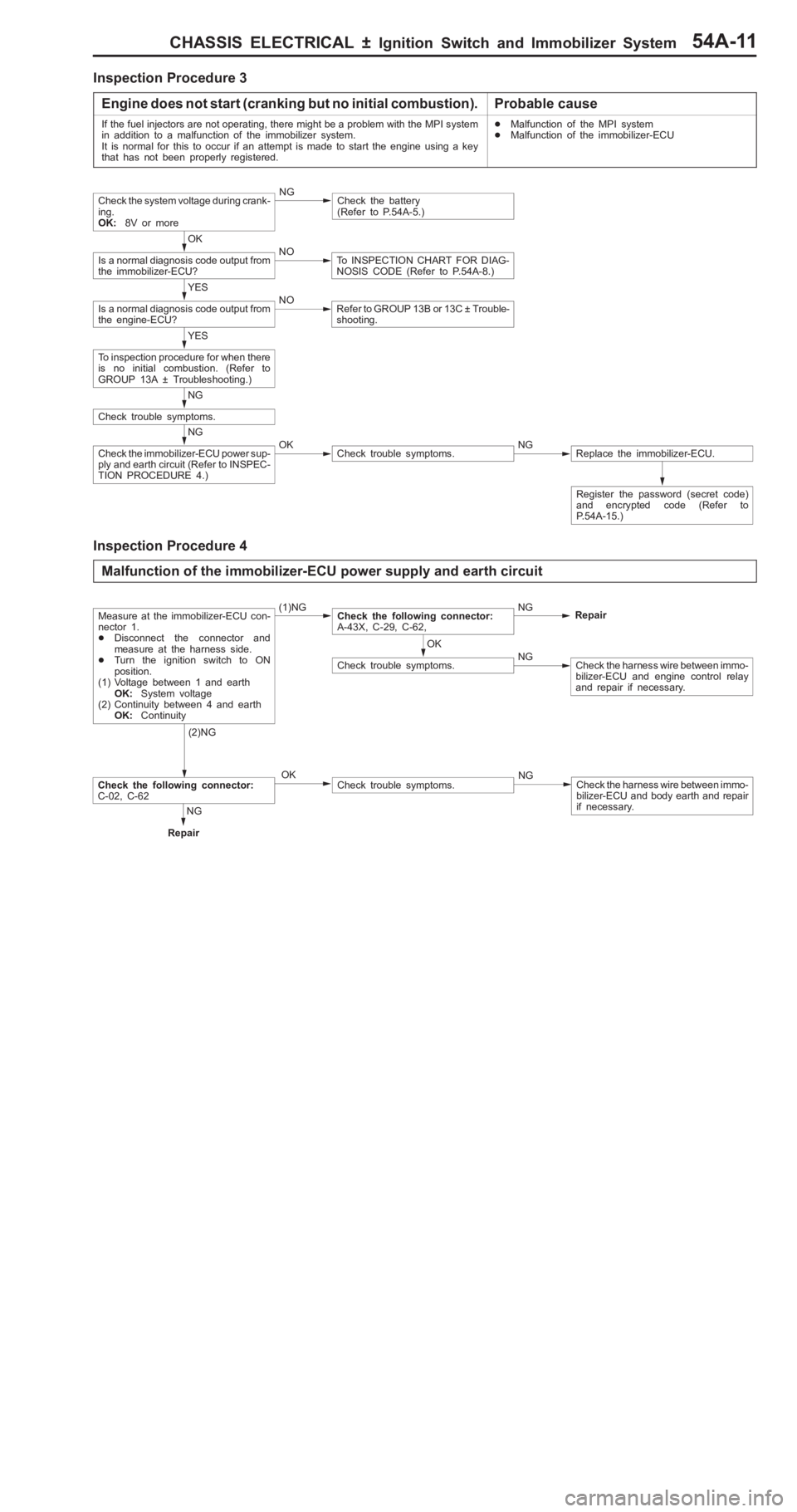 MITSUBISHI PAJERO PININ 2000  Workshop Manual �
�� ��� �� �� ��
 �� �)
���� �� � ��� � ��
 ���� ��� ��; � � ��� ��� � ���=
� �
� �� �
��� �
 �� � �� � �� ��; �) ��� � ���
�. ��4 