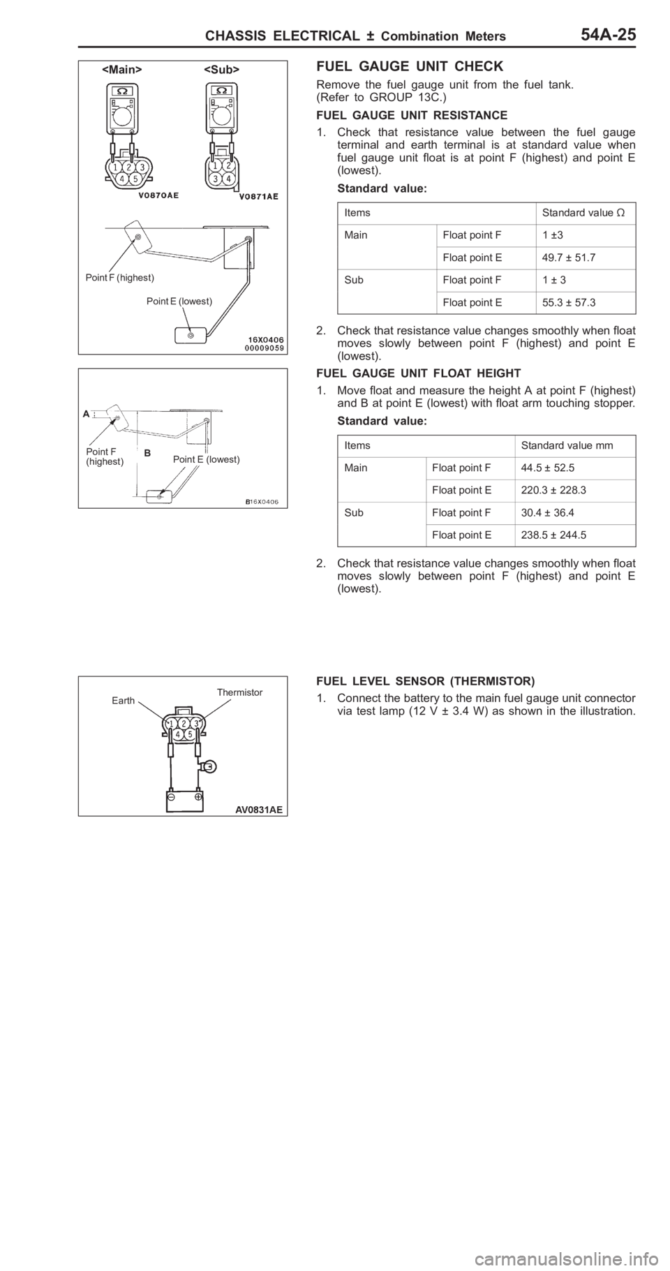 MITSUBISHI PAJERO PININ 2000  Workshop Manual �-
�� �
���� �� � �� ��Ω �
�  ��θ �
  φ�
 �θ � �,
θ�G �8 �
�  ��θ �
  φ�
 �θ �  �?
�3��@ θ�G θ�4 �,��@ �-
�� �
�  ��θ �
  φ�
 �θ � �,
θ�G θ�8 �