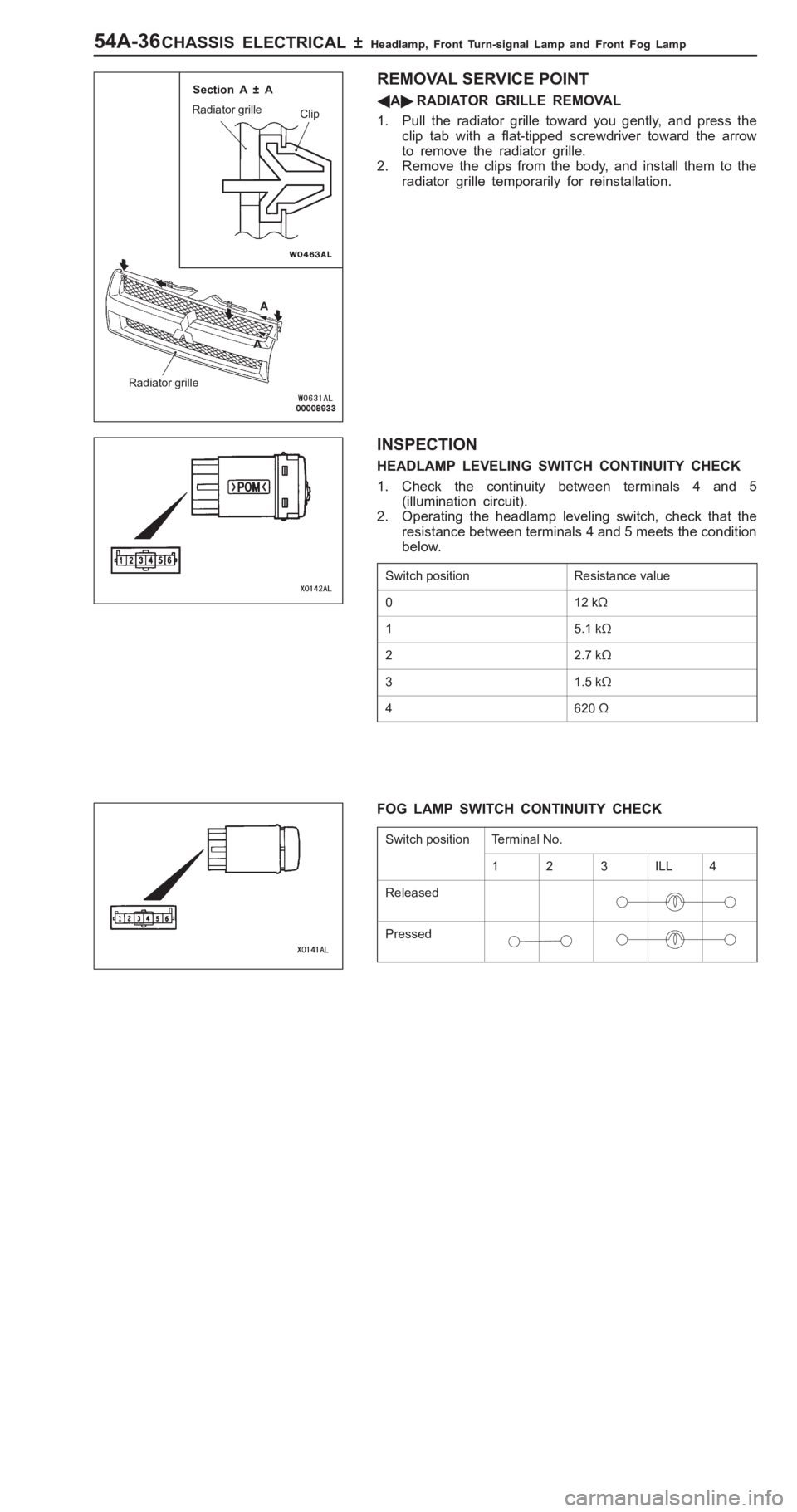 MITSUBISHI PAJERO PININ 2000  Workshop Manual �)
���� �� �
�� �� � �� � �+ �,
�5��	 Ω �4
��, θ�	 Ω �5
��@ θ�	 Ω �,
��4 θ�	 Ω �7
�5�+θΩ →
� �� φ�
 ��θ �#  � �, �5 �8 �$
�& �& �?
�)
��� �↔� � �.
�