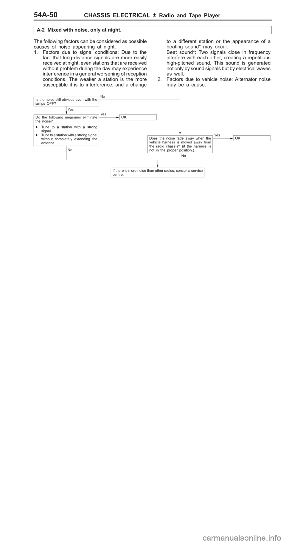 MITSUBISHI PAJERO PININ 2000  Workshop Manual �2
�� �1
� ��� � ��� ��� � ��
 � �� ���� �� � �� ��� ��
 ���
� � � ��
 ��� � �S
� Tune  to  a  s ta tio n  w it h  a  s tr o ng
s ig nal.
� Tune to  a  s ta t