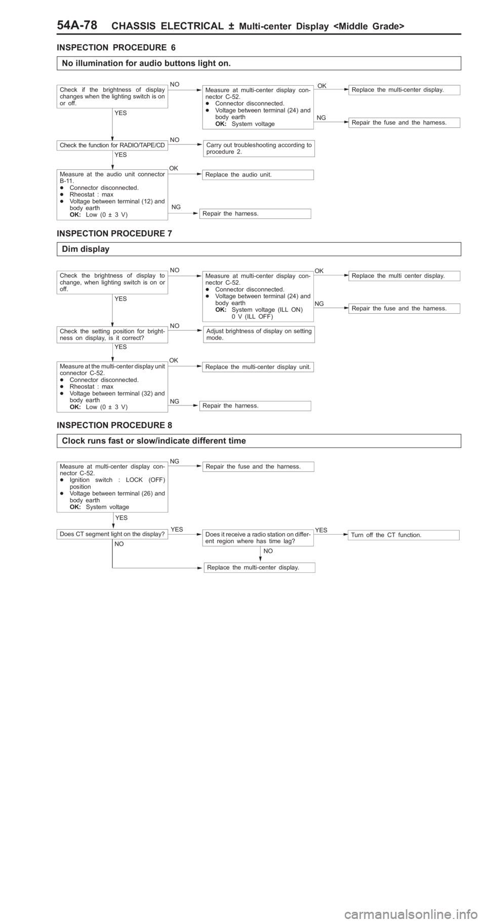MITSUBISHI PAJERO PININ 2000  Workshop Manual �#
�( �2
� �- �!
����	 ��� � ��� �
���� �
 ��� ���) �%�1 �$�( �F� �% �.� �F�! �1 �#
�( �(
�*
�2 � �- �(
�* �!
����	 ��� ��� � �� ��� ���
 ��� �� � �� �� 