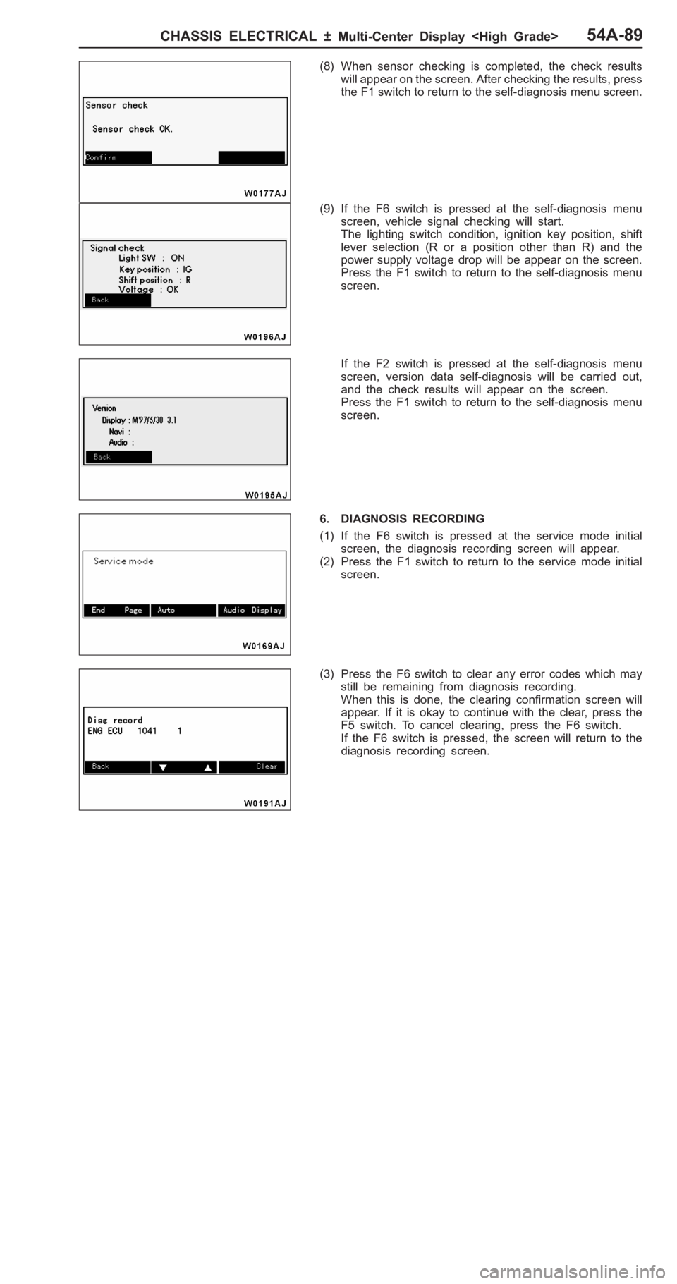 MITSUBISHI PAJERO PININ 2000  Workshop Manual 