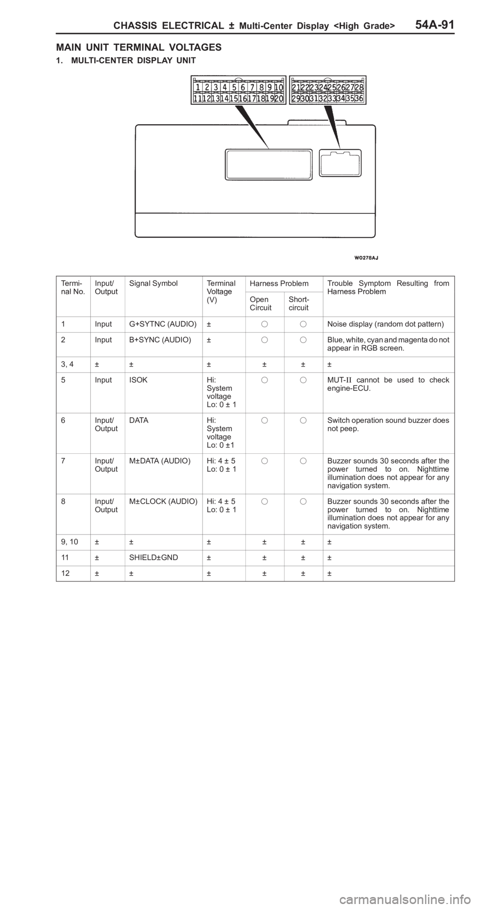 MITSUBISHI PAJERO PININ 2000  Workshop Manual �
���# � �$
�
 �
���F �(
�� �
� �-
�� �
��� �- �� ��� �
� �� ��
 �� �B
��� � �� �"
���
 �����. �� ��� � �
�� ���� ��- �� �
�� � ��) ��� �