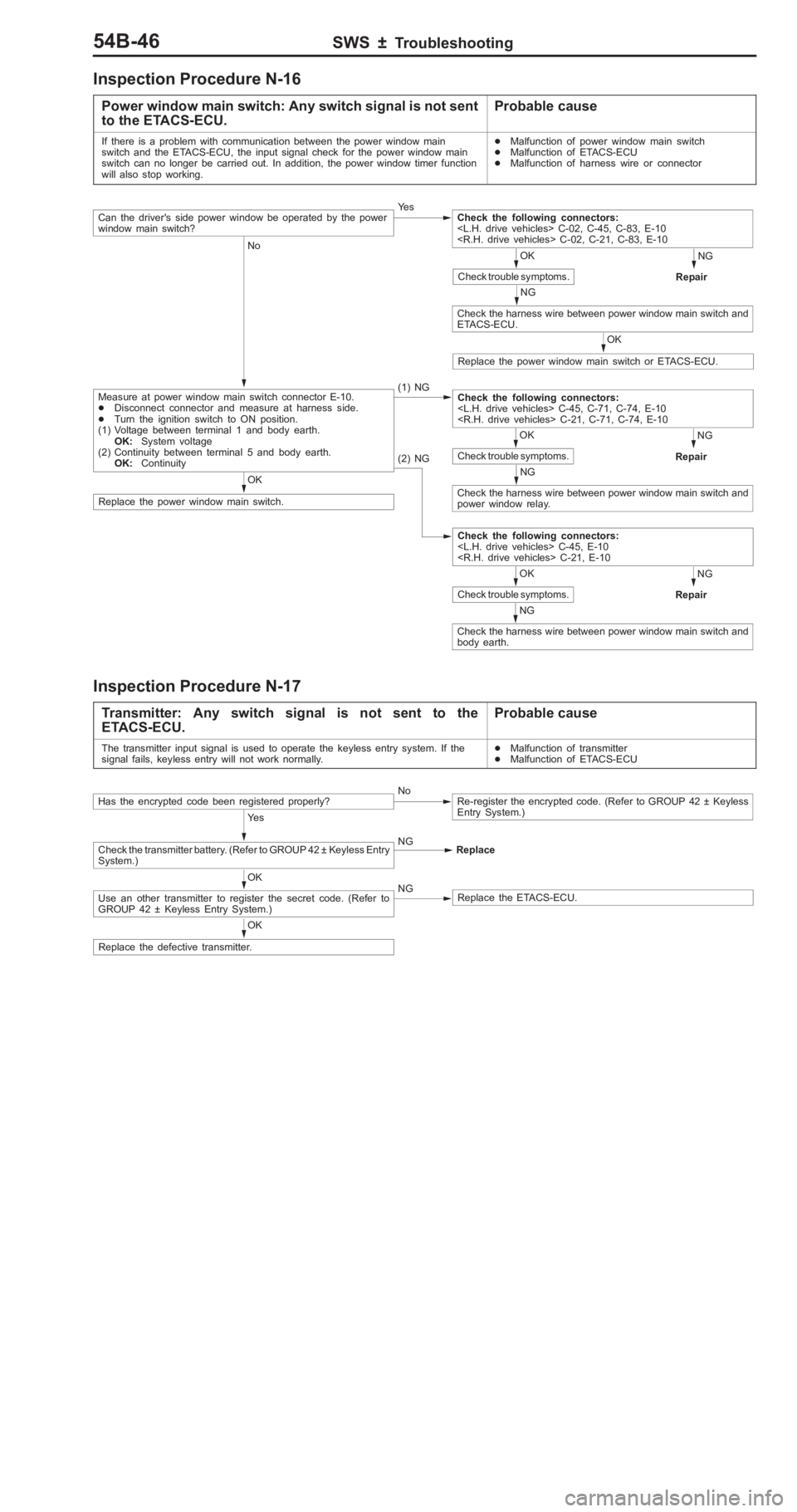MITSUBISHI PAJERO PININ 2000  Workshop Manual �
�� ��� �� �� ��
 �� �!
��
 ��� � �� ��� � ��L� �� �� � ��
 �� ���� ��
 ��� �� � �� �
��� �� � �� � ��� � ��
 �� ��
� ��
 ��� ��