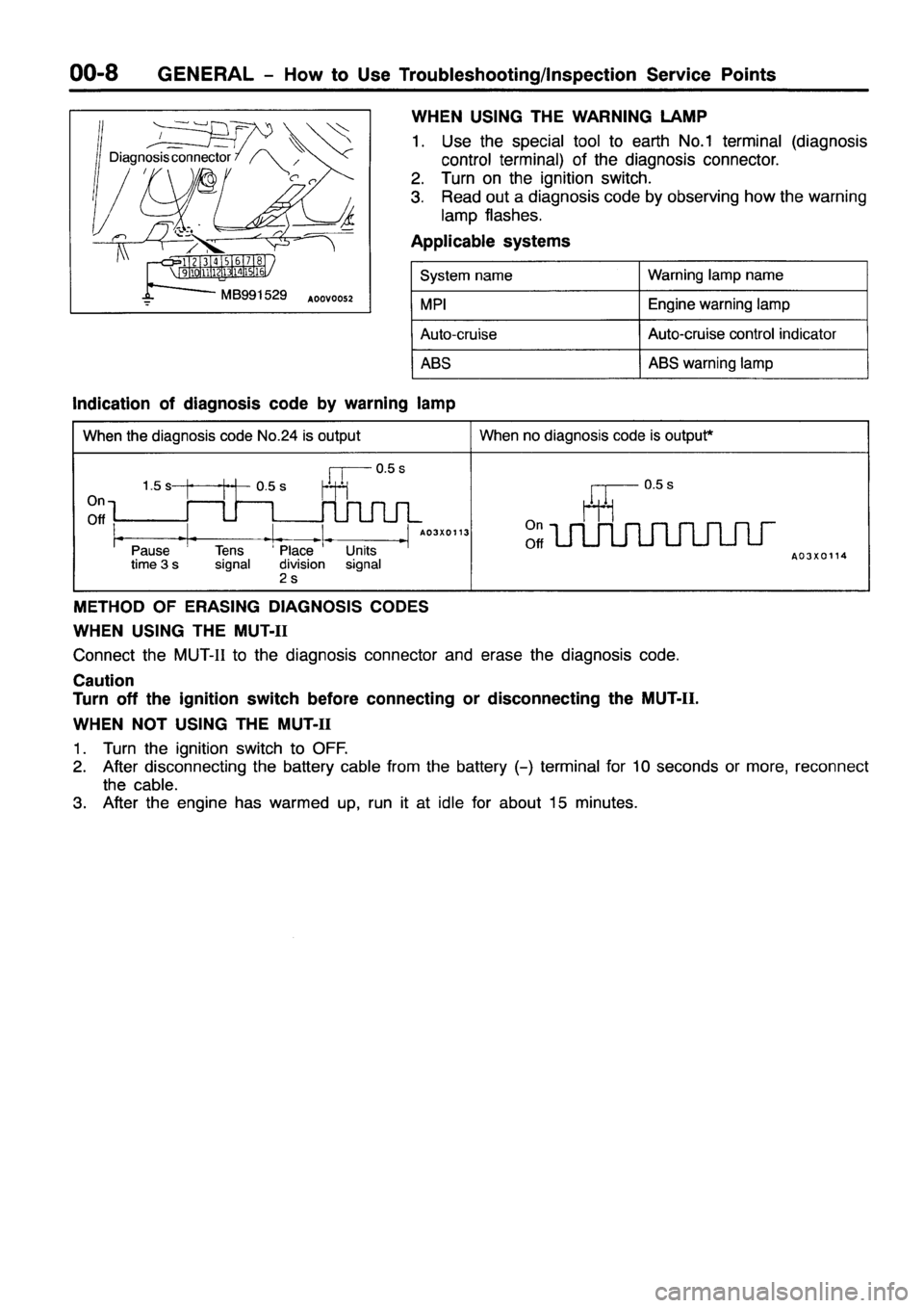 MITSUBISHI PAJERO SPORT 1999 User Guide MITSUBISHI PAJERO SPORT 1999 User Guide