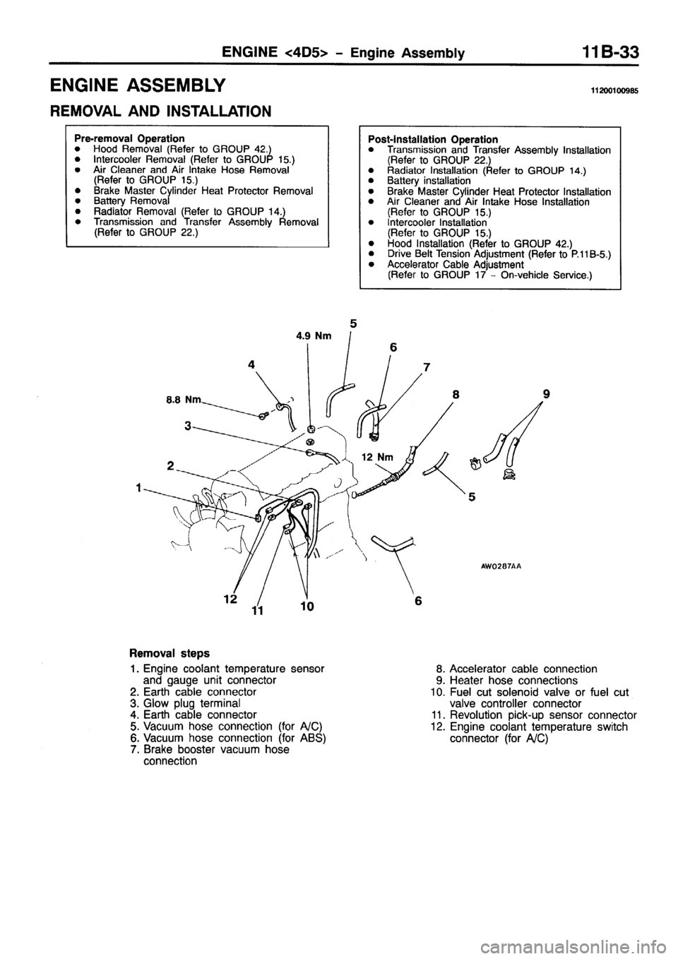 MITSUBISHI PAJERO SPORT 1999 Workshop Manual MITSUBISHI PAJERO SPORT 1999 Workshop Manual