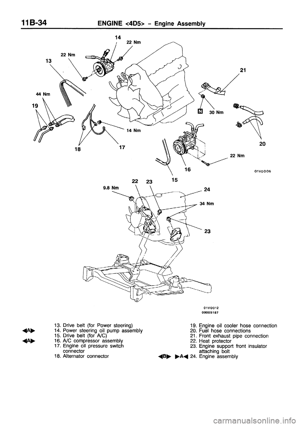 MITSUBISHI PAJERO SPORT 1999 Workshop Manual MITSUBISHI PAJERO SPORT 1999 Workshop Manual