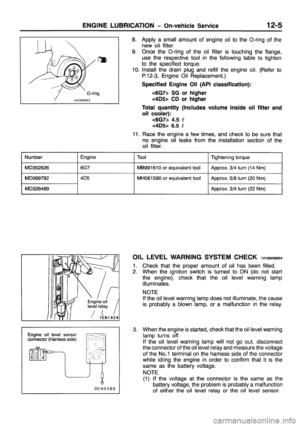 MITSUBISHI PAJERO SPORT 1999  Workshop Manual 