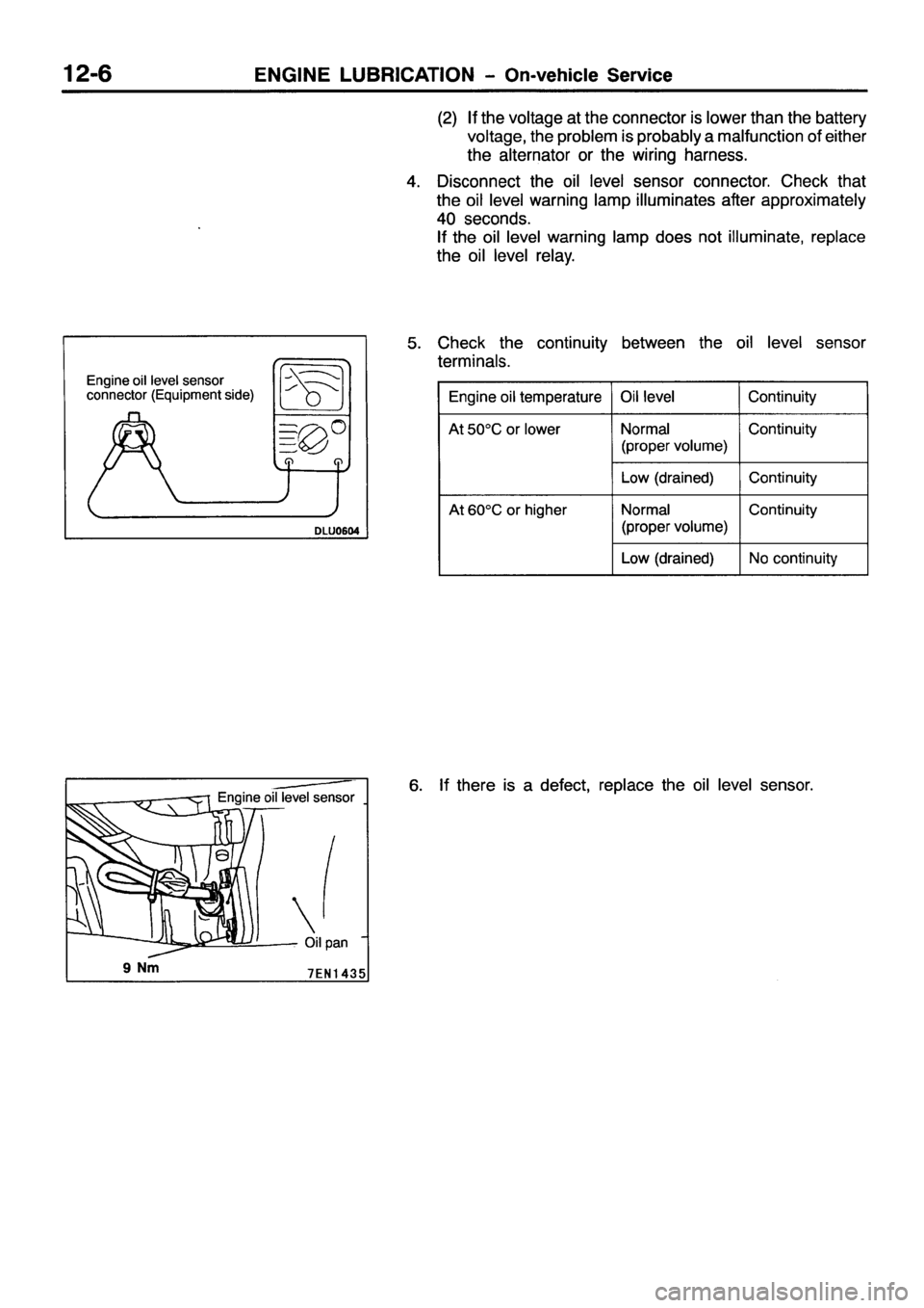 MITSUBISHI PAJERO SPORT 1999  Workshop Manual 