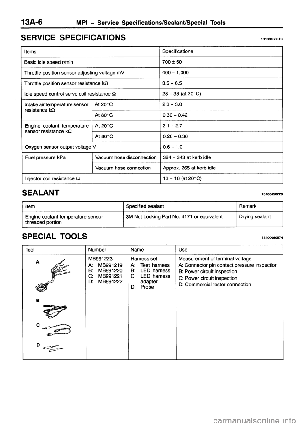 MITSUBISHI PAJERO SPORT 1999  Workshop Manual 