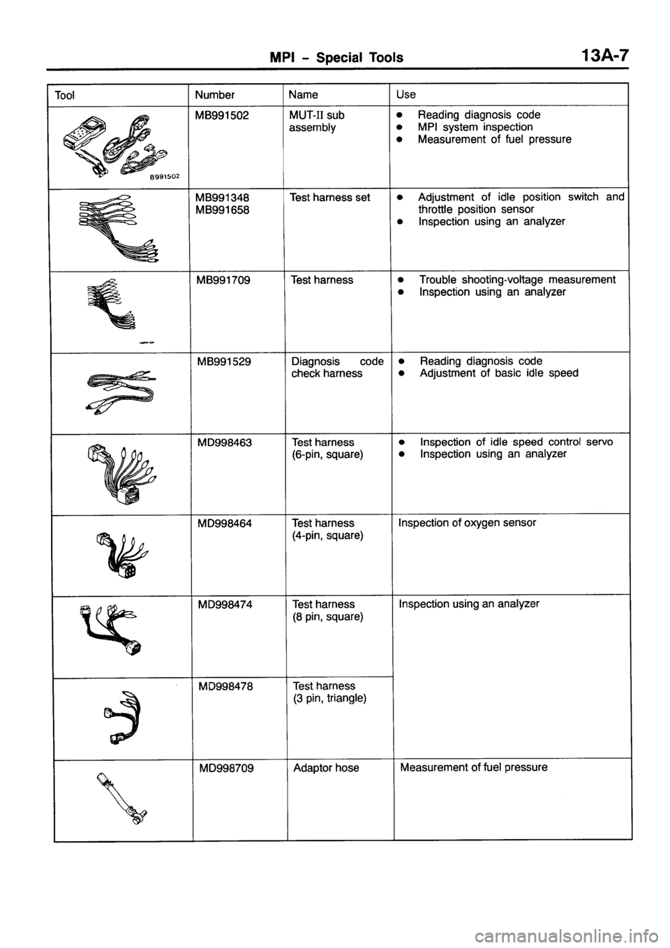MITSUBISHI PAJERO SPORT 1999  Workshop Manual 