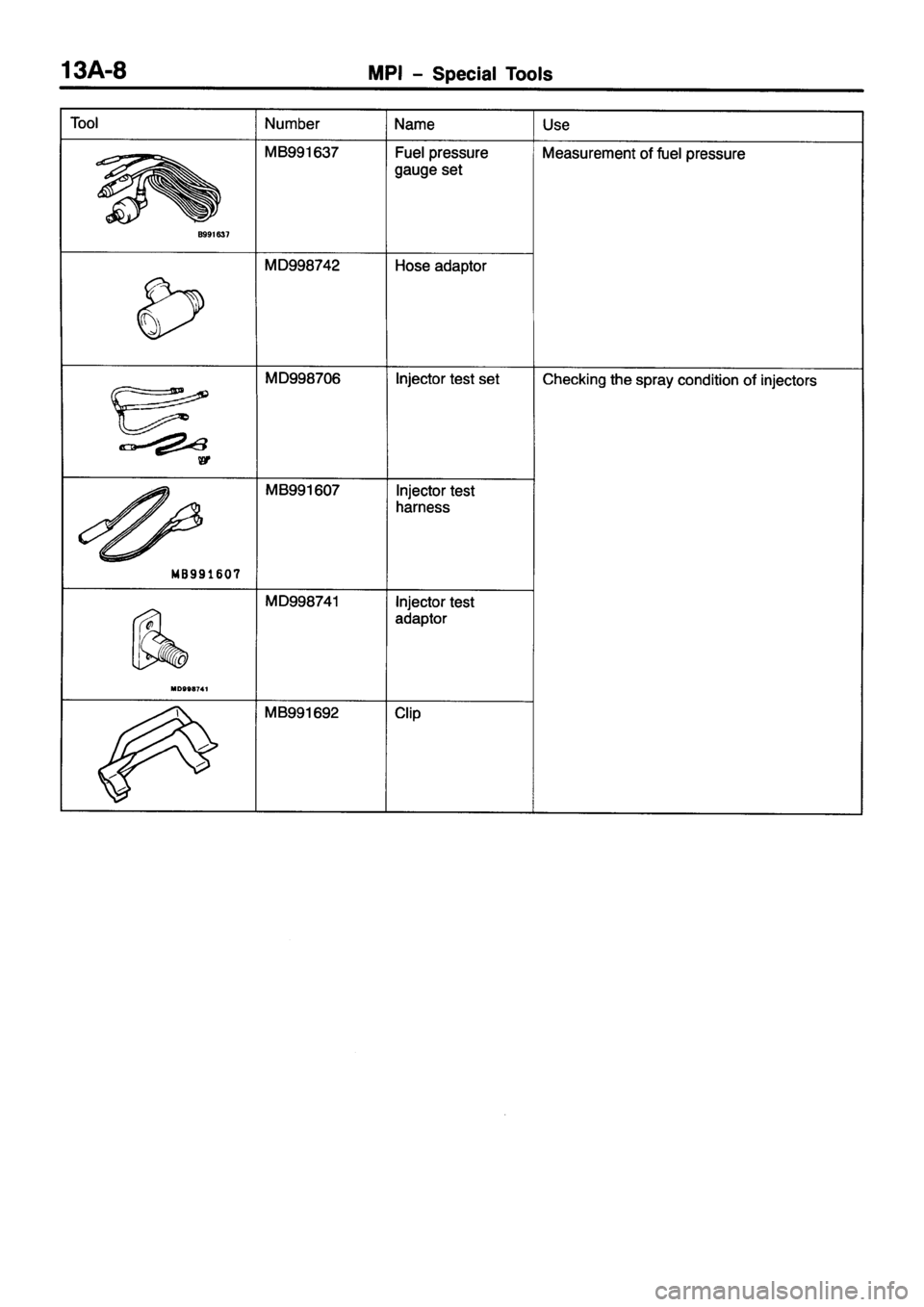 MITSUBISHI PAJERO SPORT 1999  Workshop Manual 