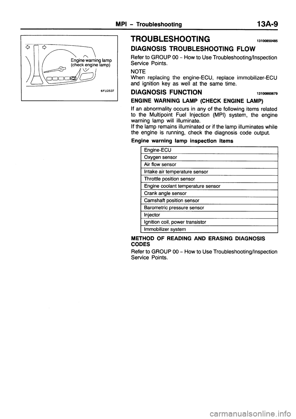 MITSUBISHI PAJERO SPORT 1999  Workshop Manual 