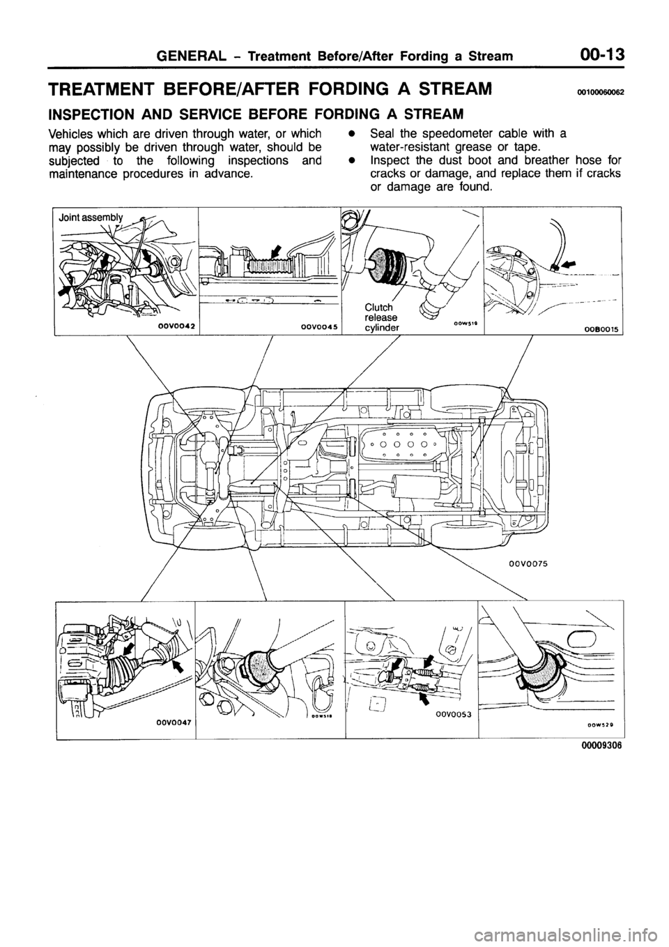 MITSUBISHI PAJERO SPORT 1999 User Guide MITSUBISHI PAJERO SPORT 1999 User Guide