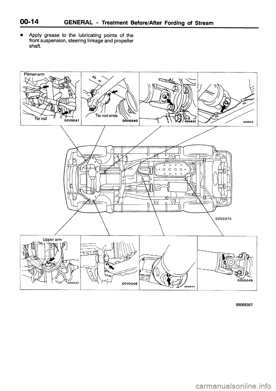 MITSUBISHI PAJERO SPORT 1999 User Guide MITSUBISHI PAJERO SPORT 1999 User Guide