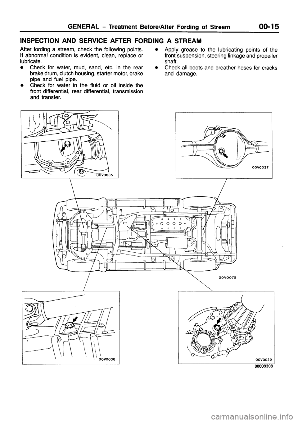 MITSUBISHI PAJERO SPORT 1999 User Guide MITSUBISHI PAJERO SPORT 1999 User Guide
