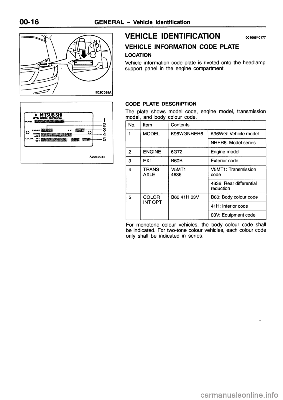 MITSUBISHI PAJERO SPORT 1999 User Guide MITSUBISHI PAJERO SPORT 1999 User Guide