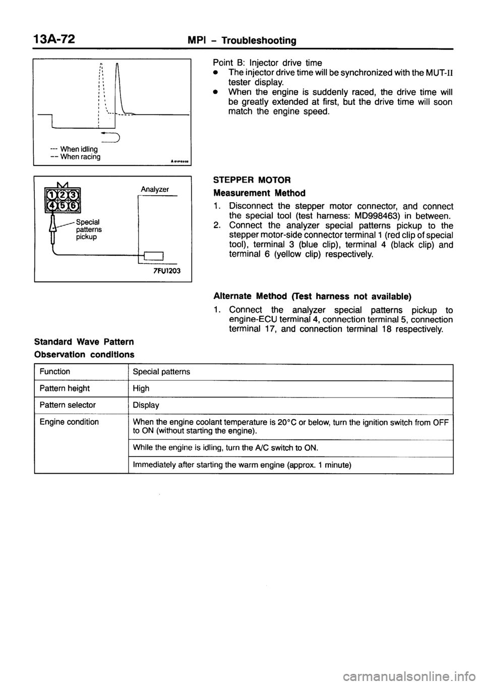 MITSUBISHI PAJERO SPORT 1999 Workshop Manual MITSUBISHI PAJERO SPORT 1999 Workshop Manual