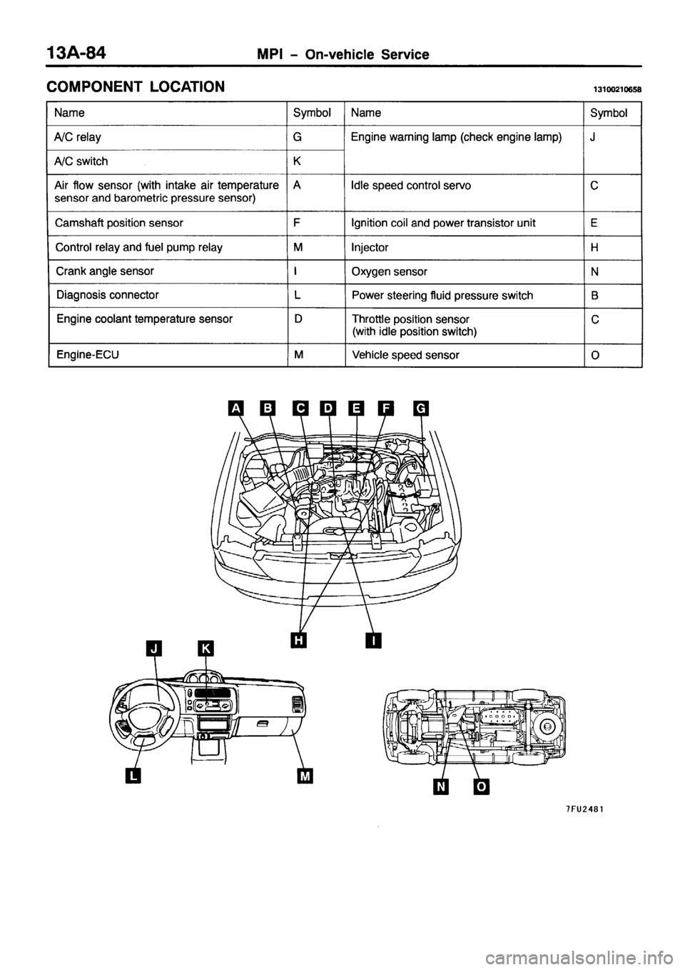 MITSUBISHI PAJERO SPORT 1999 Workshop Manual MITSUBISHI PAJERO SPORT 1999 Workshop Manual