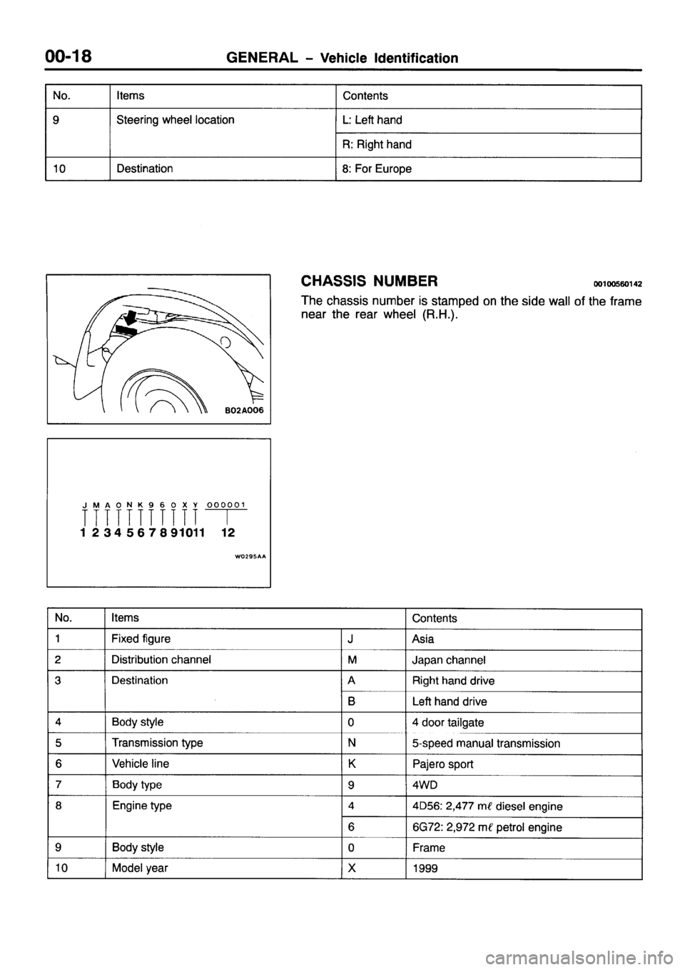 MITSUBISHI PAJERO SPORT 1999 Owners Manual 