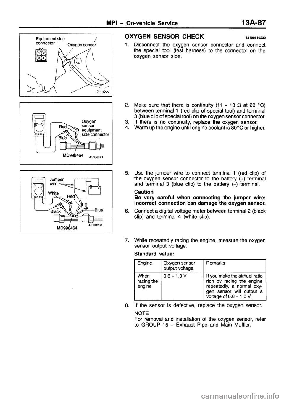 MITSUBISHI PAJERO SPORT 1999  Workshop Manual 