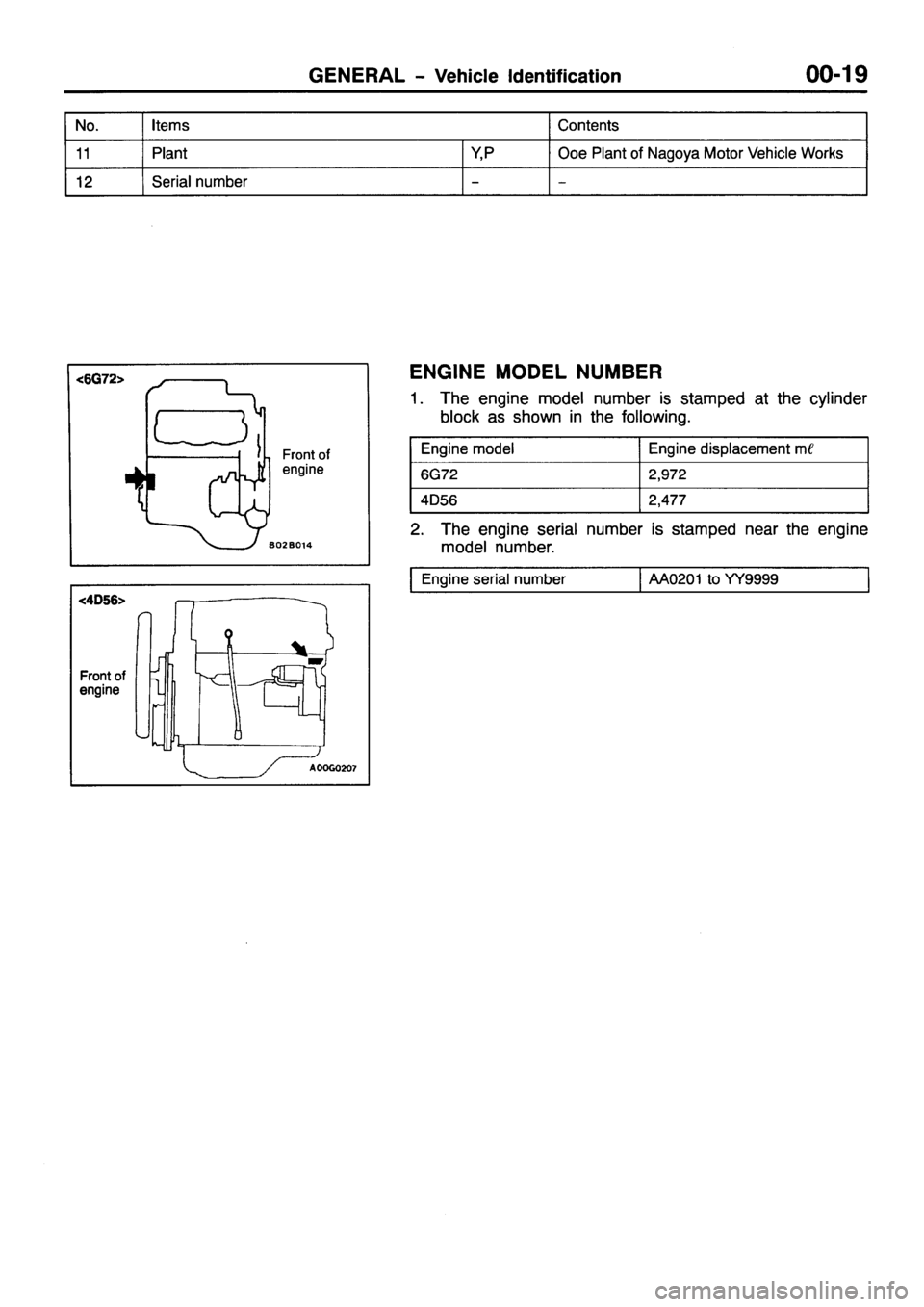MITSUBISHI PAJERO SPORT 1999 Owners Manual 