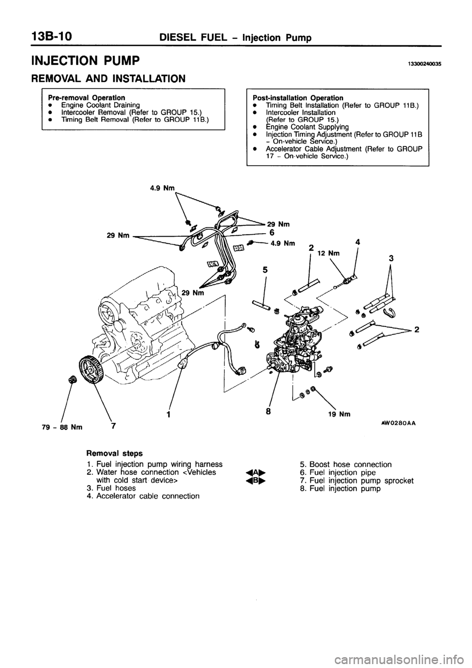 MITSUBISHI PAJERO SPORT 1999 Workshop Manual MITSUBISHI PAJERO SPORT 1999 Workshop Manual