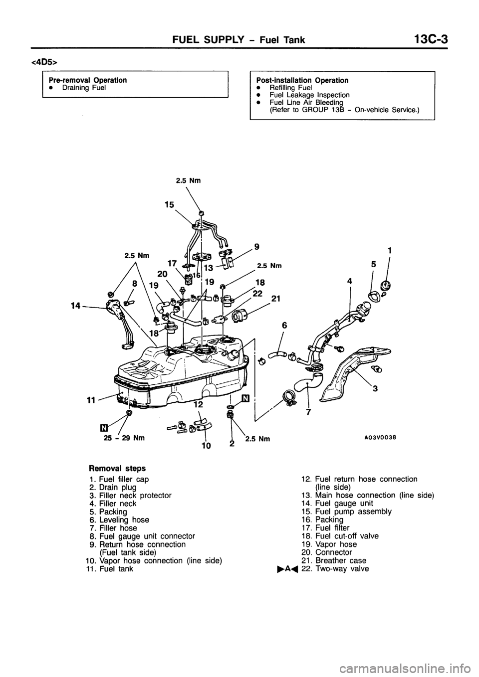 MITSUBISHI PAJERO SPORT 1999 Workshop Manual MITSUBISHI PAJERO SPORT 1999 Workshop Manual