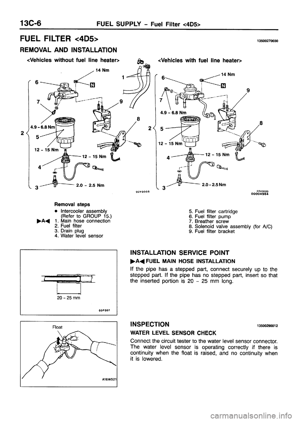 MITSUBISHI PAJERO SPORT 1999 Workshop Manual MITSUBISHI PAJERO SPORT 1999 Workshop Manual