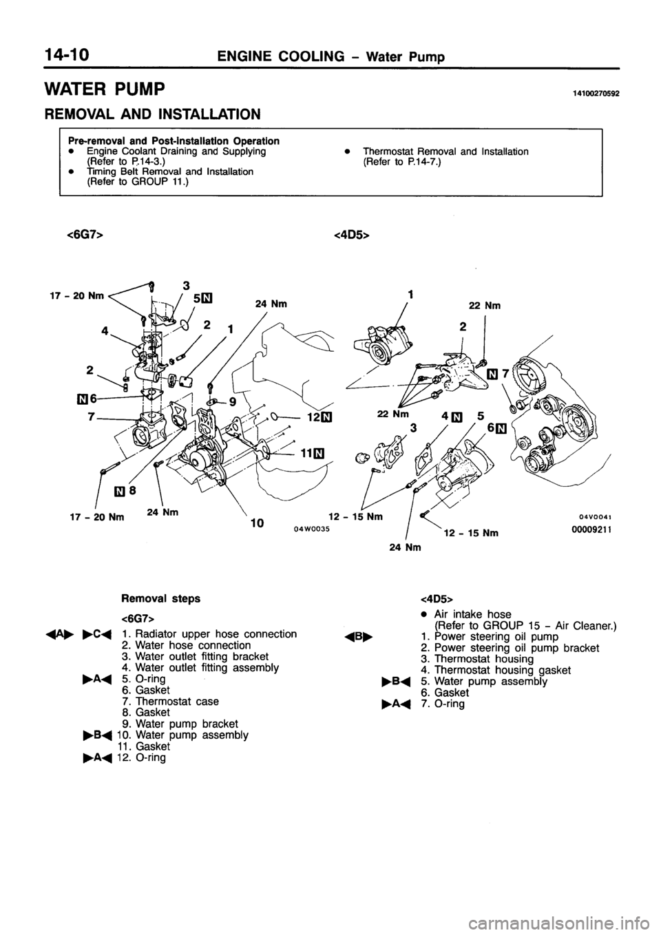 MITSUBISHI PAJERO SPORT 1999 Workshop Manual MITSUBISHI PAJERO SPORT 1999 Workshop Manual