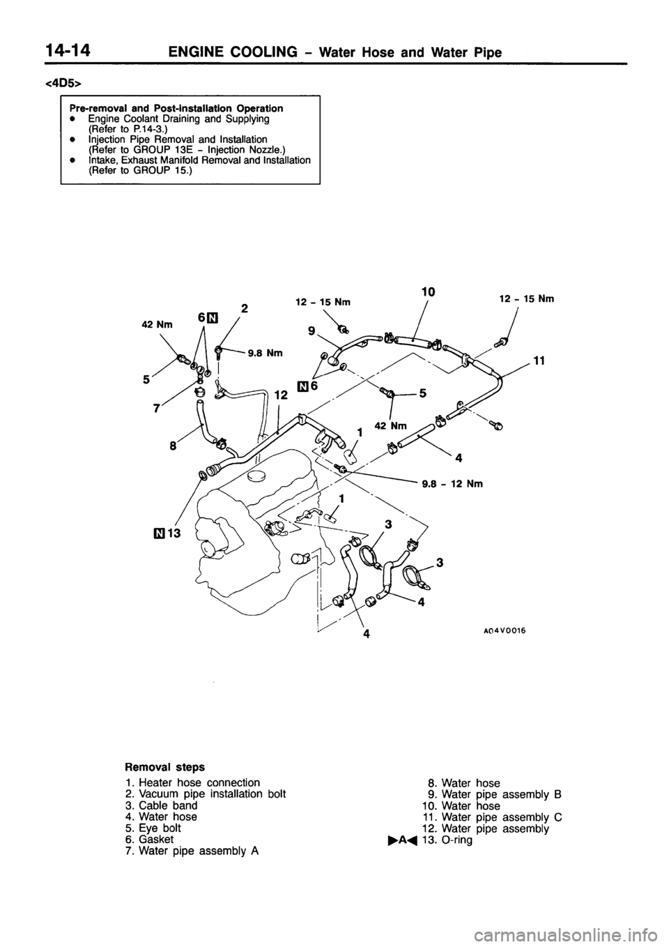 MITSUBISHI PAJERO SPORT 1999 Workshop Manual MITSUBISHI PAJERO SPORT 1999 Workshop Manual
