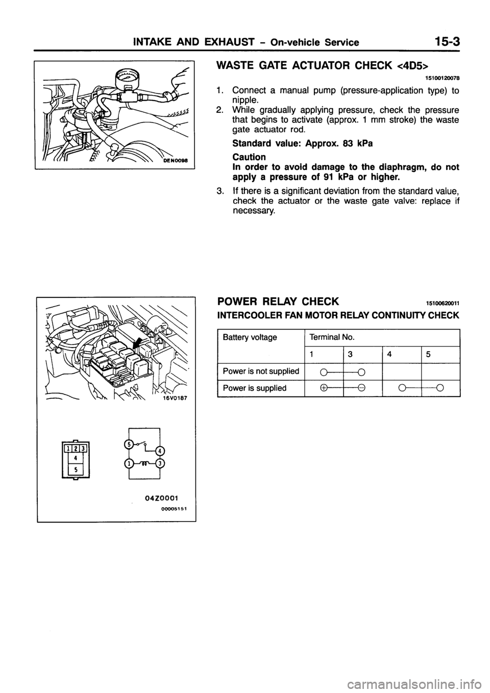 MITSUBISHI PAJERO SPORT 1999 Workshop Manual MITSUBISHI PAJERO SPORT 1999 Workshop Manual