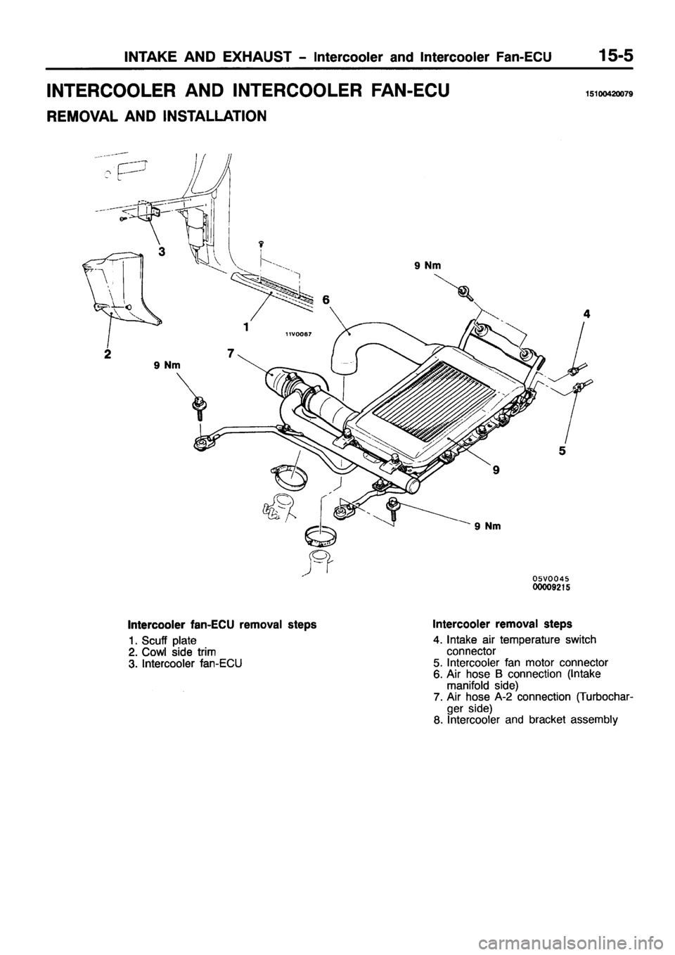 MITSUBISHI PAJERO SPORT 1999 Workshop Manual MITSUBISHI PAJERO SPORT 1999 Workshop Manual