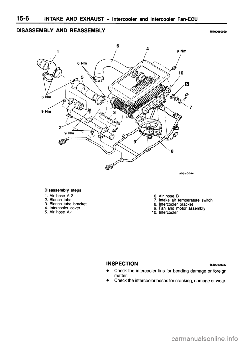 MITSUBISHI PAJERO SPORT 1999 Workshop Manual MITSUBISHI PAJERO SPORT 1999 Workshop Manual