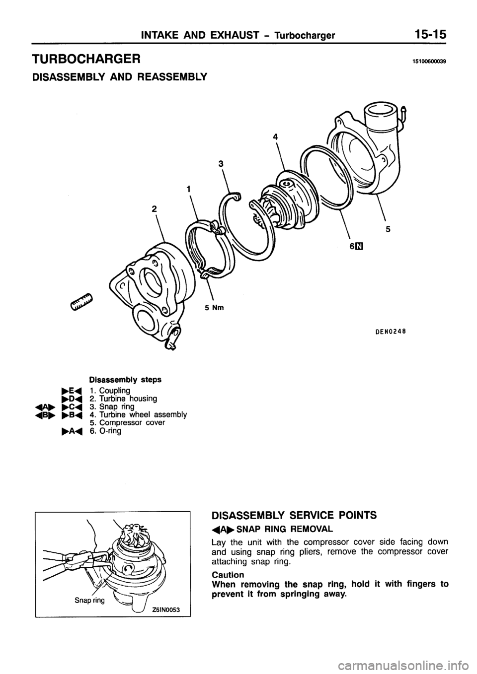 MITSUBISHI PAJERO SPORT 1999 Workshop Manual MITSUBISHI PAJERO SPORT 1999 Workshop Manual
