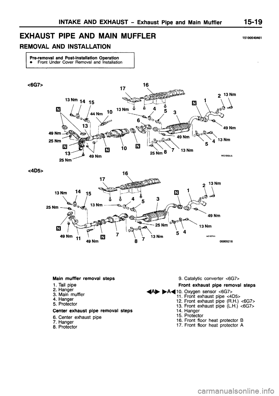MITSUBISHI PAJERO SPORT 1999 Workshop Manual MITSUBISHI PAJERO SPORT 1999 Workshop Manual