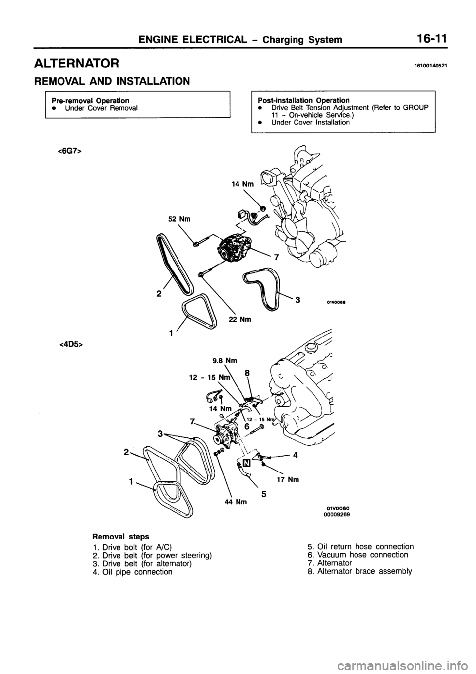 MITSUBISHI PAJERO SPORT 1999 Workshop Manual MITSUBISHI PAJERO SPORT 1999 Workshop Manual